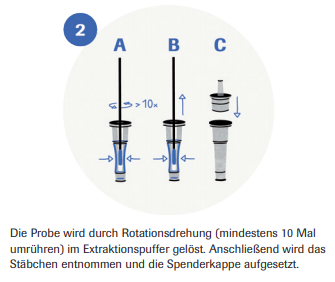 Roche SARS-CoV-2 Rapid Antigen Test Nasal, 25er-Pack